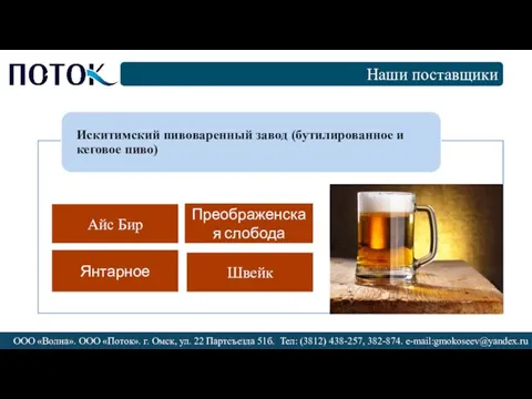 Наши поставщики ООО «Волна». ООО «Поток». г. Омск, ул. 22 Партсъезда 51б.