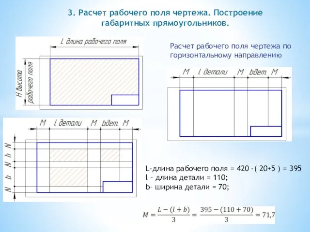 Расчет рабочего поля чертежа по горизонтальному направлению 3. Расчет рабочего поля чертежа.