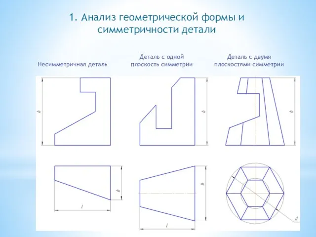 1. Анализ геометрической формы и симметричности детали Несимметричная деталь Деталь с одной
