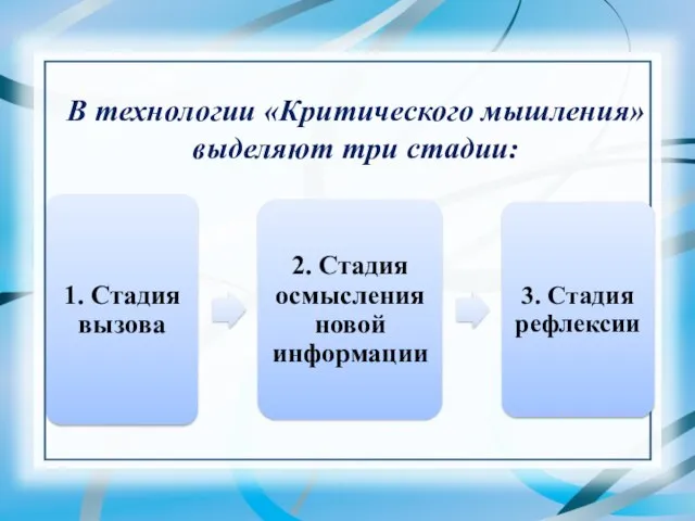 В технологии «Критического мышления» выделяют три стадии: