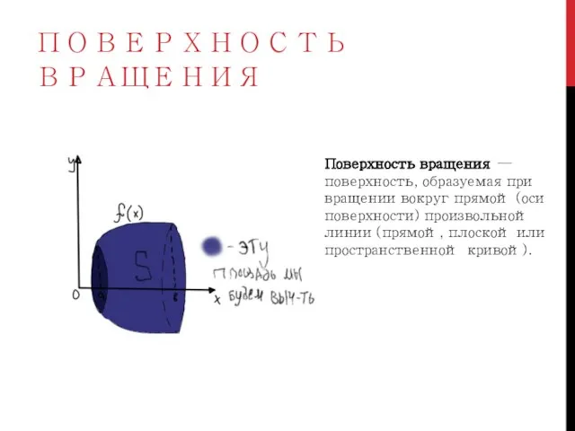 ПОВЕРХНОСТЬ ВРАЩЕНИЯ Поверхность вращения —поверхность, образуемая при вращении вокруг прямой (оси поверхности)