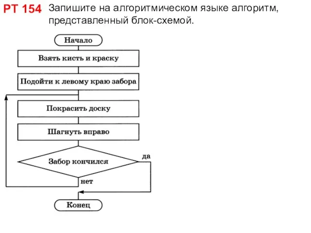 РТ 154 Запишите на алгоритмическом языке алгоритм, представленный блок-схемой.