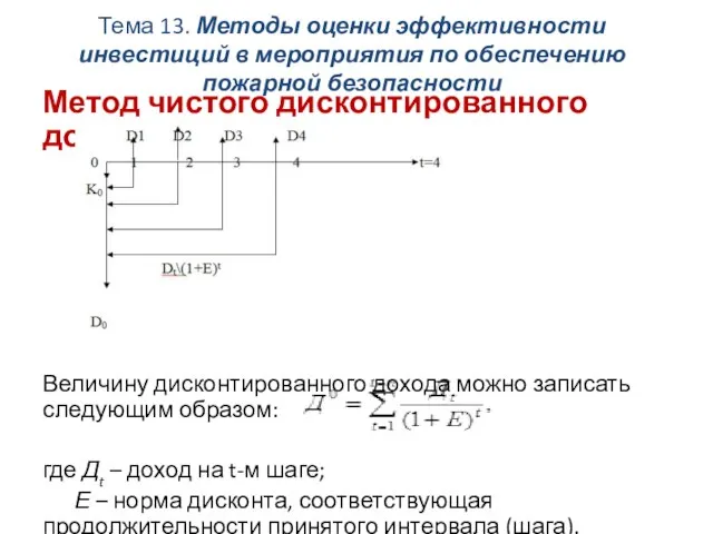 Тема 13. Методы оценки эффективности инвестиций в мероприятия по обеспечению пожарной безопасности