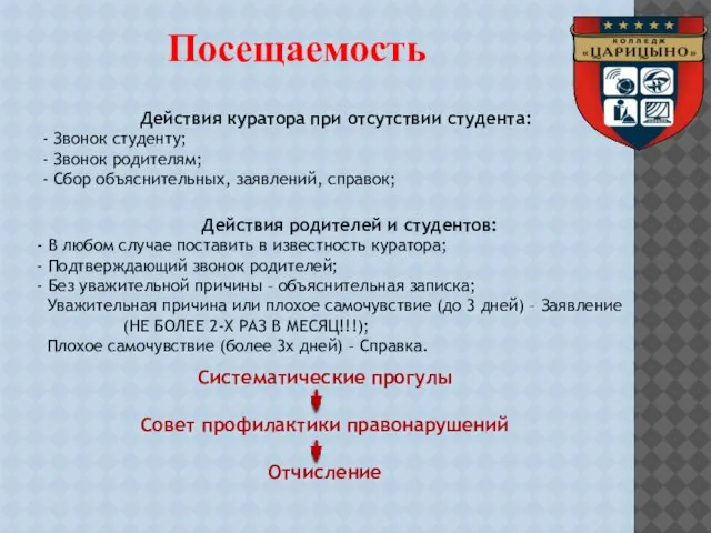 Посещаемость Действия куратора при отсутствии студента: - Звонок студенту; - Звонок родителям;