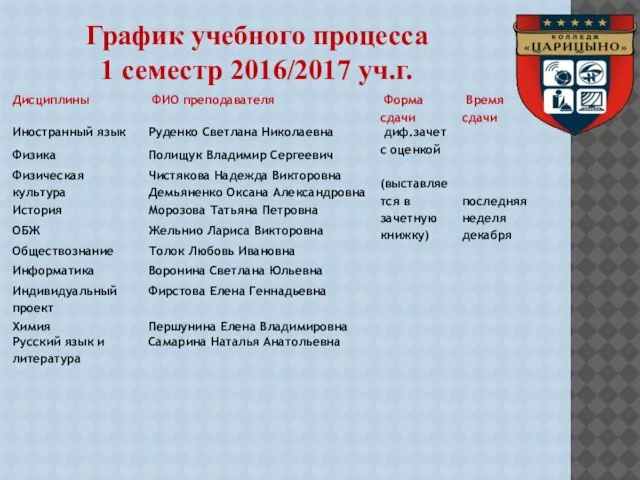 График учебного процесса 1 семестр 2016/2017 уч.г.