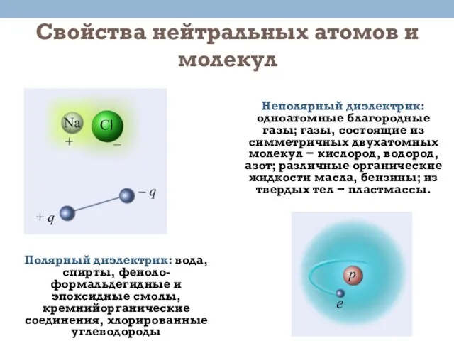 Свойства нейтральных атомов и молекул Полярный диэлектрик: вода, спирты, феноло-формальдегидные и эпоксидные