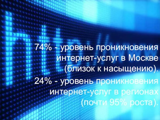 74% - уровень проникновения интернет-услуг в Москве (близок к насыщению). 24% -