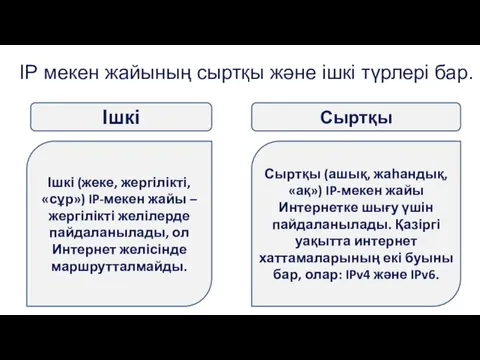 IP мекен жайының сыртқы және ішкі түрлері бар. Ішкі Сыртқы Ішкі (жеке,