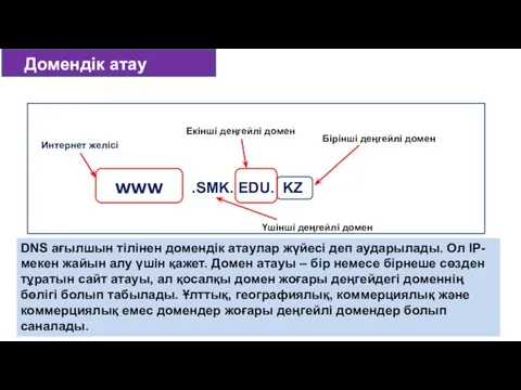 Домендік атау DNS ағылшын тілінен домендік атаулар жүйесі деп аударылады. Ол IP-мекен