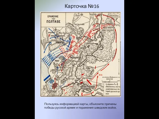 Карточка №16 Пользуясь информацией карты, объясните причины победы русской армии и поражения шведских войск.