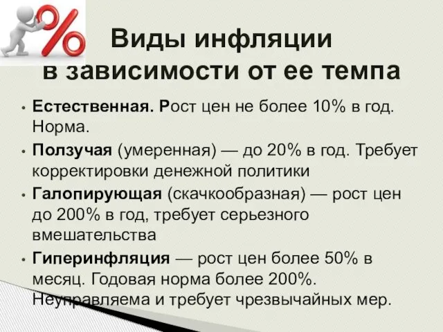 Виды инфляции в зависимости от ее темпа Естественная. Рост цен не более