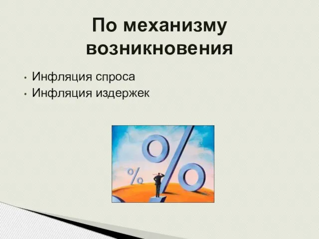 Инфляция спроса Инфляция издержек По механизму возникновения