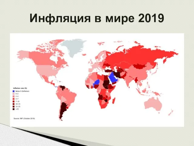 Инфляция в мире 2019