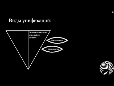 Виды унификаций: Основными видами унификации считают конструкторскую техническую 01