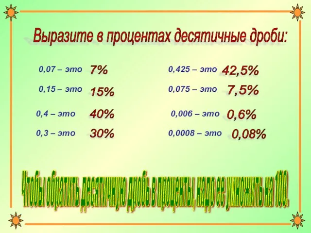 Выразите в процентах десятичные дроби: 0,07 – это 7% 0,15 – это