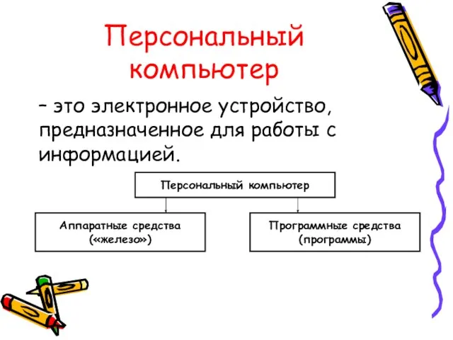 Персональный компьютер – это электронное устройство, предназначенное для работы с информацией. Персональный