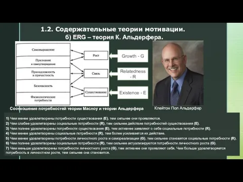 Соотношение потребностей теории Маслоу и теории Альдерфера Клейтон Пол Альдерфер 1) Чем