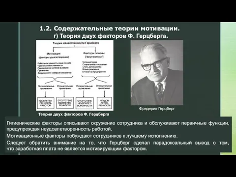 Теория двух факторов Ф. Герцберга Фредерик Герцберг Гигиенические факторы описывают окружение сотрудника