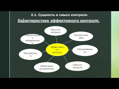 Характеристики эффективного контроля. 2.1. Сущность и смысл контроля.