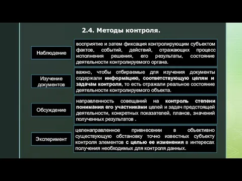 2.4. Методы контроля. Наблюдение восприятие и затем фиксация контролирующим субъектом фактов, событий,