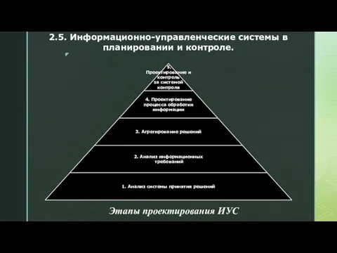 Этапы проектирования ИУС 2.5. Информационно-управленческие системы в планировании и контроле.