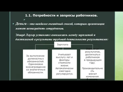 Деньги – это наиболее очевидный способ, которым организация может вознаградить сотрудников. Эдвард