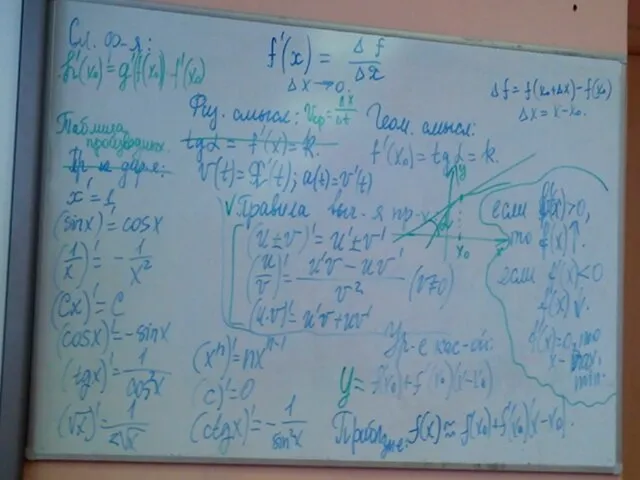 a2-в2=(a-в)(a+в) (a-в)2=a2-2aв+в2 (a+в)2=a2+2aв+в2 (a+в)3=a3+3a2в+3aв2+в3