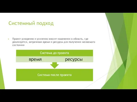 Системный подход Проект ускоренно и усиленно вносит изменения в область, где реализуется,