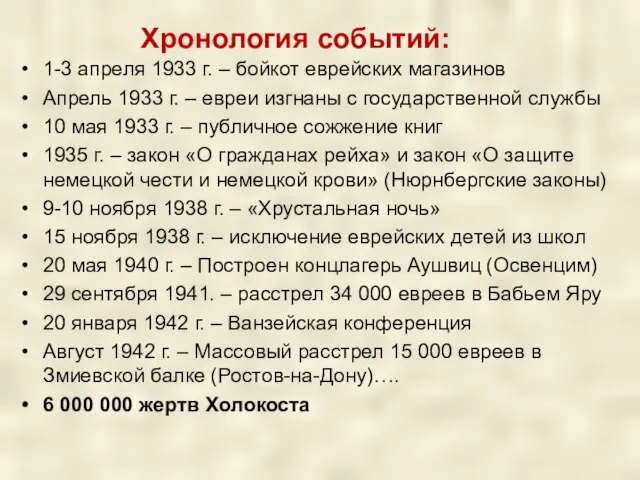 Хронология событий: 1-3 апреля 1933 г. – бойкот еврейских магазинов Апрель 1933