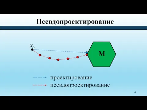 Псевдопроектирование проектирование псевдопроектирование