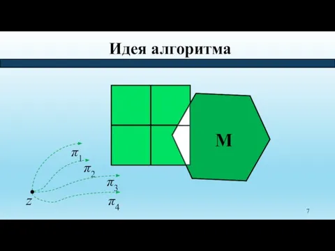 Идея алгоритма