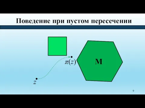 Поведение при пустом пересечении