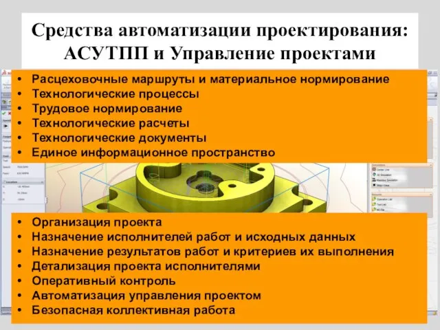 Средства автоматизации проектирования: АСУТПП и Управление проектами Расцеховочные маршруты и материальное нормирование