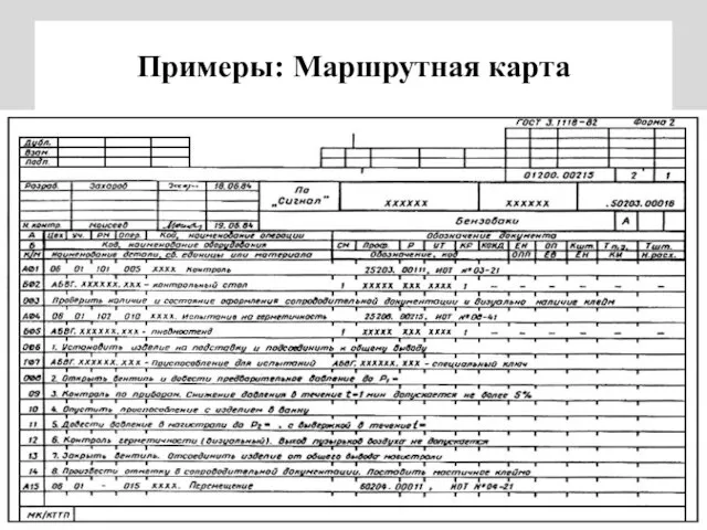 Примеры: Маршрутная карта