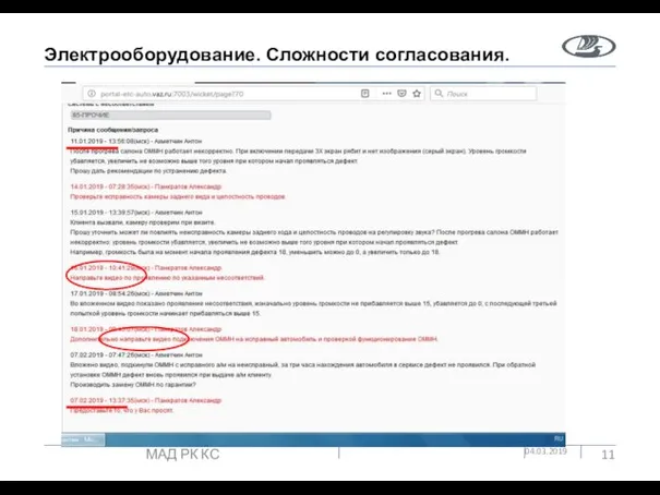 Электрооборудование. Сложности согласования. 04.03.2019 МАД РК КС