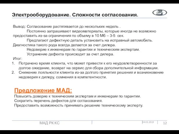 Электрооборудование. Сложности согласования. 04.03.2019 МАД РК КС Вывод: Согласование растягивается до нескольких