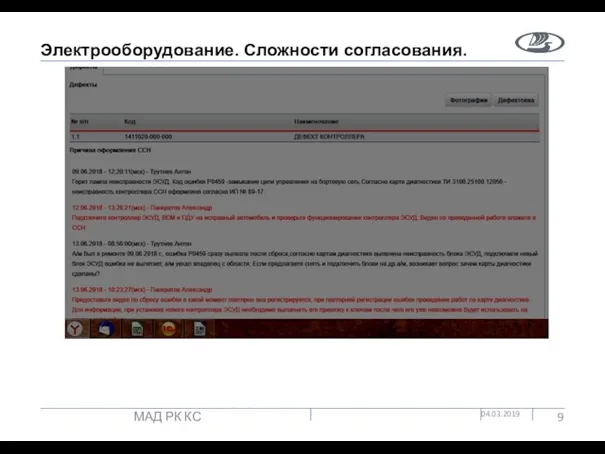 Электрооборудование. Сложности согласования. 04.03.2019 МАД РК КС