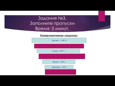 Задание №3. Заполните пропуски Время: 3 минут.