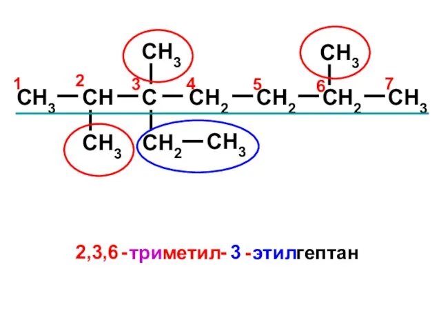 CH3 CH C CH2 CH2 CH3 CH3 CH3 CH2 CH3 CH3 CH2