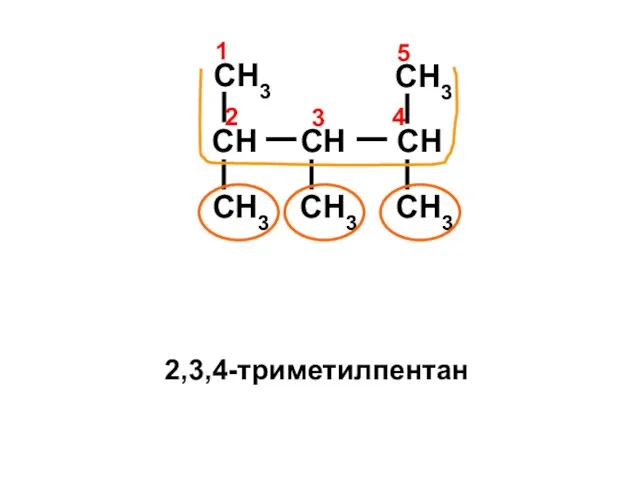 CH3 CH CH CH CH3 CH3 CH3 CH3 4 1 2 3 5 2,3,4-триметилпентан