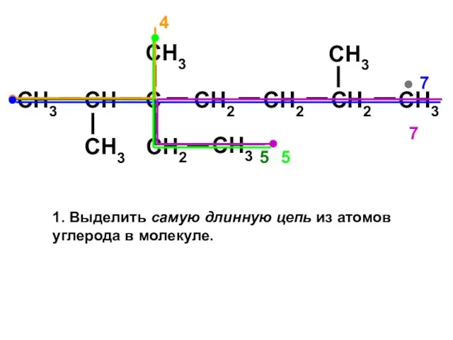 CH3 CH C CH2 CH2 CH3 CH3 CH3 CH2 CH3 CH3 CH2