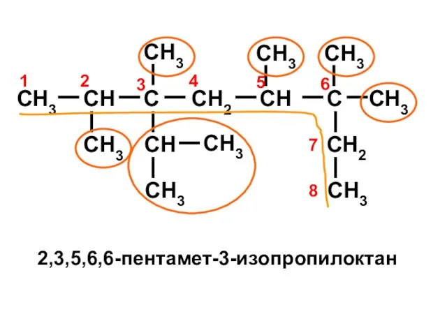 CH3 CH C CH2 CH CH3 CH3 CH3 CН CH3 CH3 C