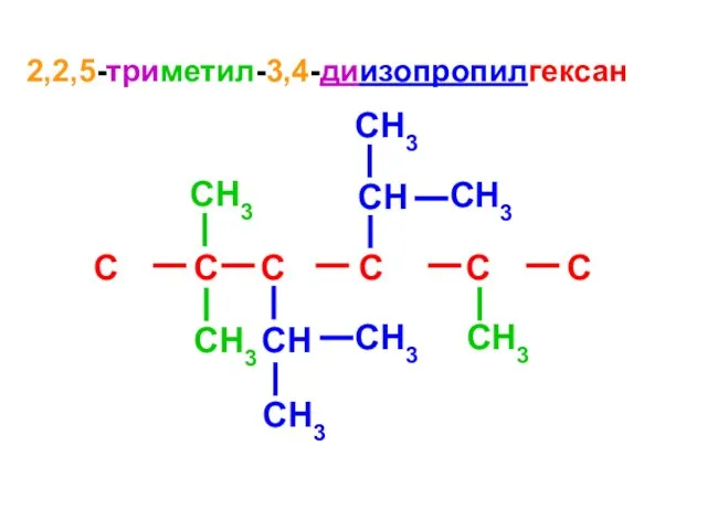 2,2,5-триметил-3,4-диизопропилгексан C C C C C C CH3 CH3 CН CH3 CH3 CH3 CН CH3 CH3