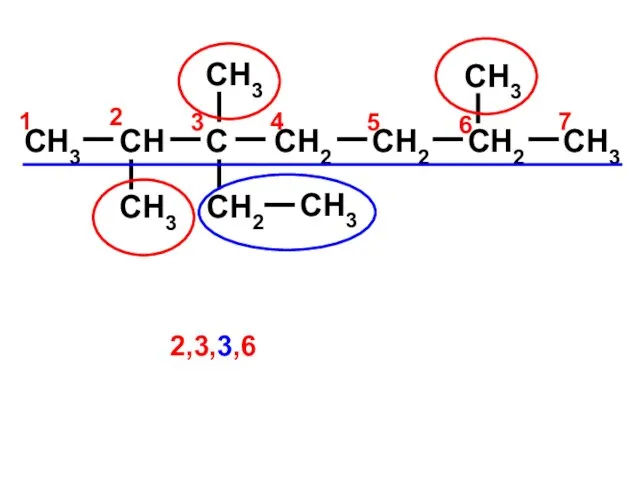 CH3 CH C CH2 CH2 CH3 CH3 CH3 CH2 CH3 CH3 CH2