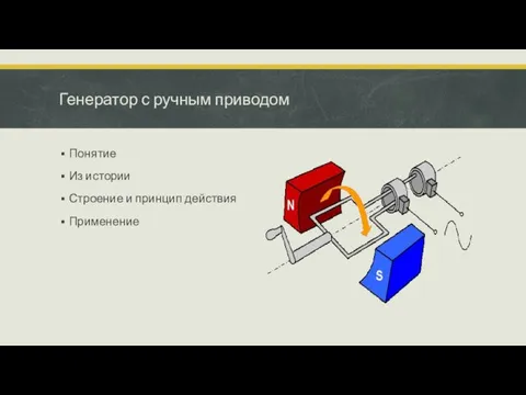 Генератор с ручным приводом Понятие Из истории Строение и принцип действия Применение