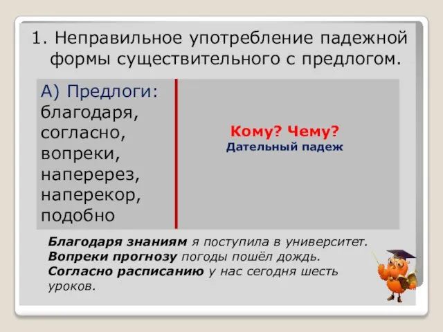 1. Неправильное употребление падежной формы существительного с предлогом. А) Предлоги: благодаря, согласно,