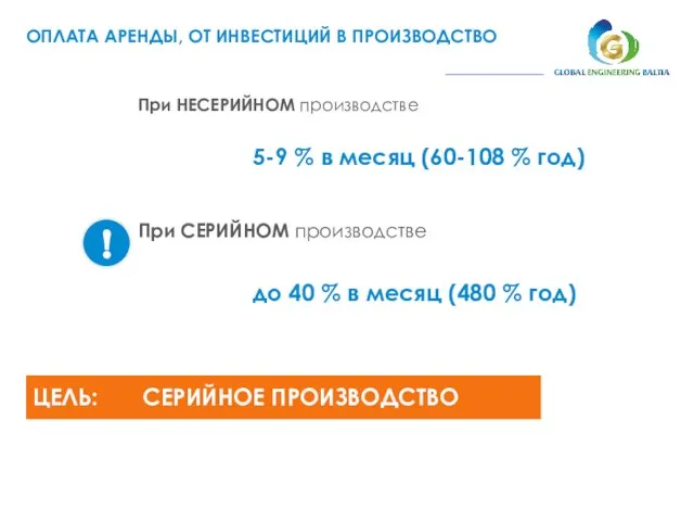 ОПЛАТА АРЕНДЫ, ОТ ИНВЕСТИЦИЙ В ПРОИЗВОДСТВО При НЕСЕРИЙНОМ производстве 5-9 % в