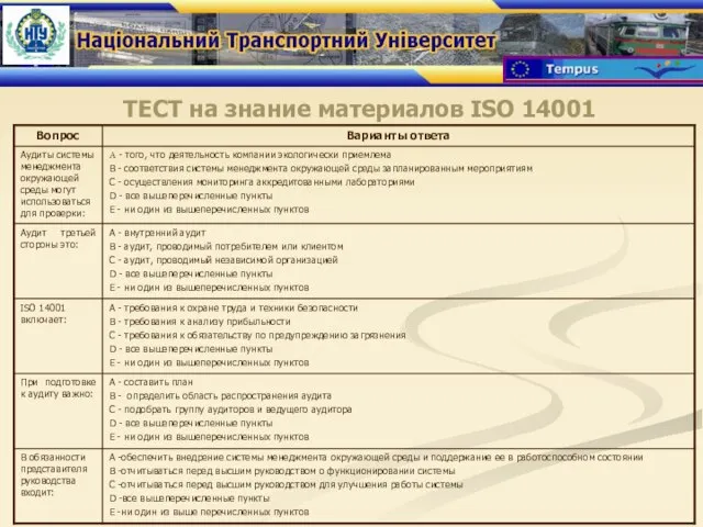 ТЕСТ на знание материалов ISO 14001