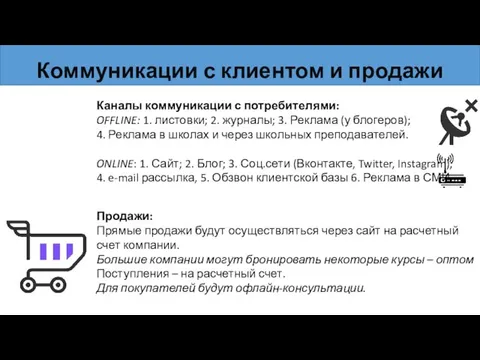 Коммуникации с клиентом и продажи Каналы коммуникации с потребителями: OFFLINE: 1. листовки;