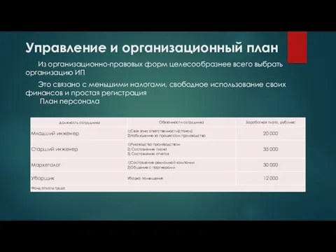 Управление и организационный план Из организационно-правовых форм целесообразнее всего выбрать организацию ИП